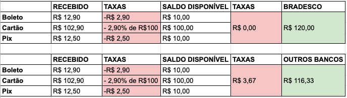 Tabela_PIX.png